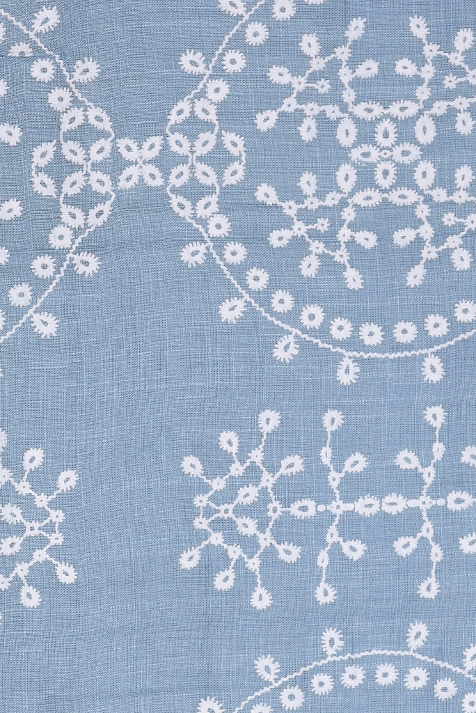 Blue Screen Rayon  Print Fabric